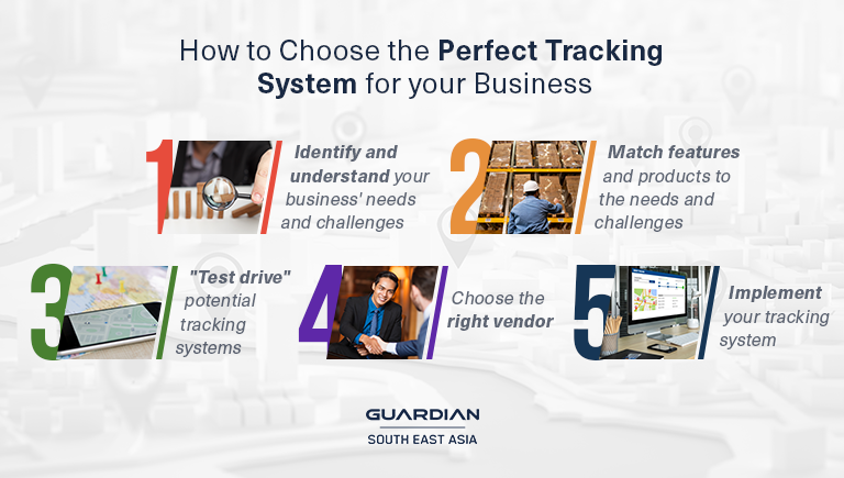 How to Choose the Perfect Tracking System for your Business